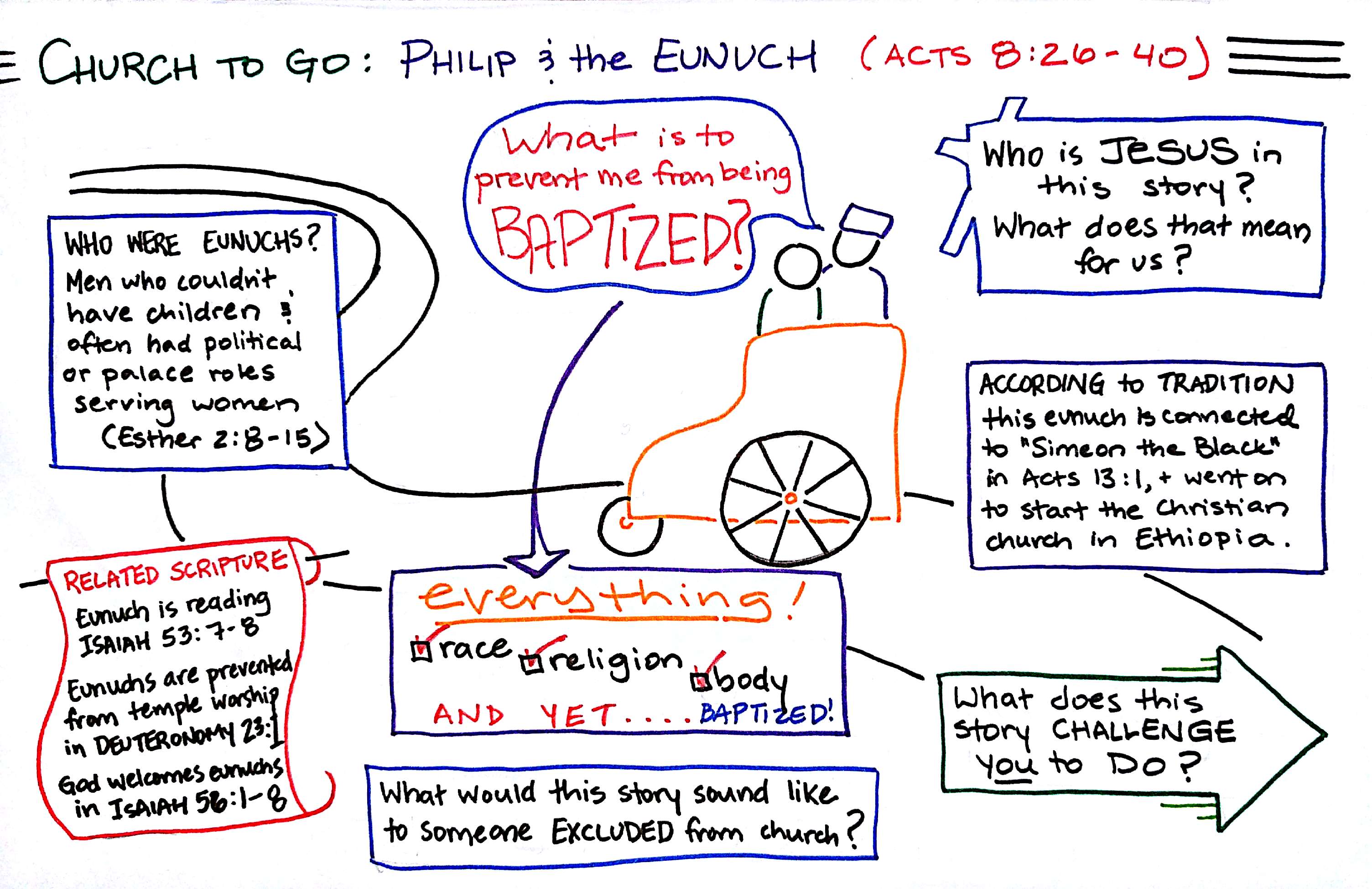 ChurchToGo Acts 826-40